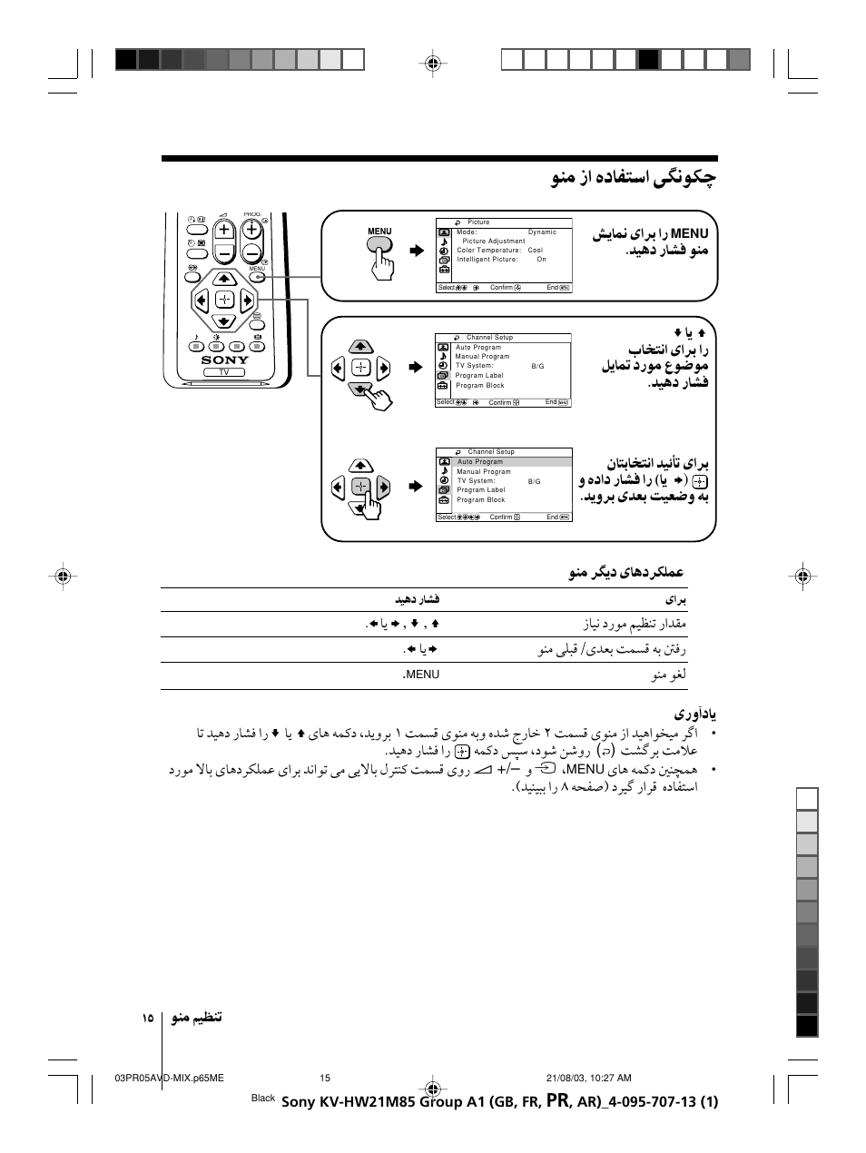 Sony WEGA KV-HW21 User Manual | Page 69 / 110