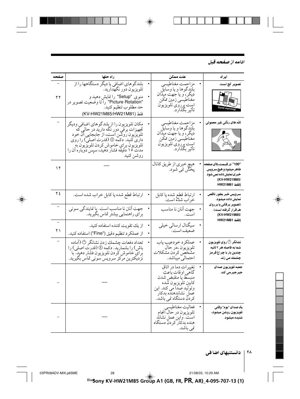 Sony WEGA KV-HW21 User Manual | Page 82 / 110