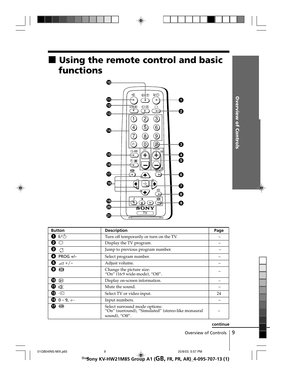 Using the remote control and basic functions | Sony WEGA KV-HW21 User Manual | Page 9 / 110