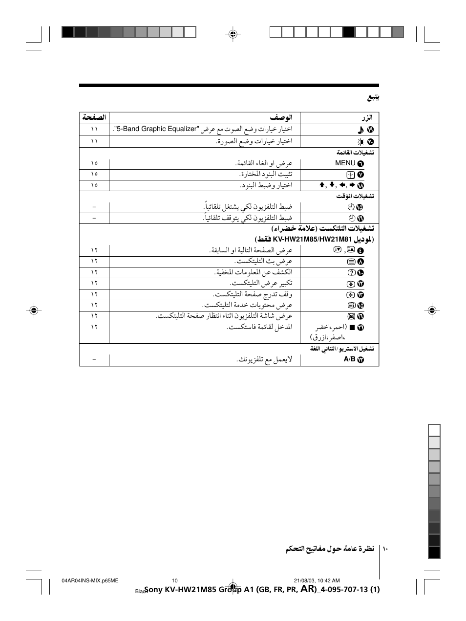 Sony WEGA KV-HW21 User Manual | Page 91 / 110