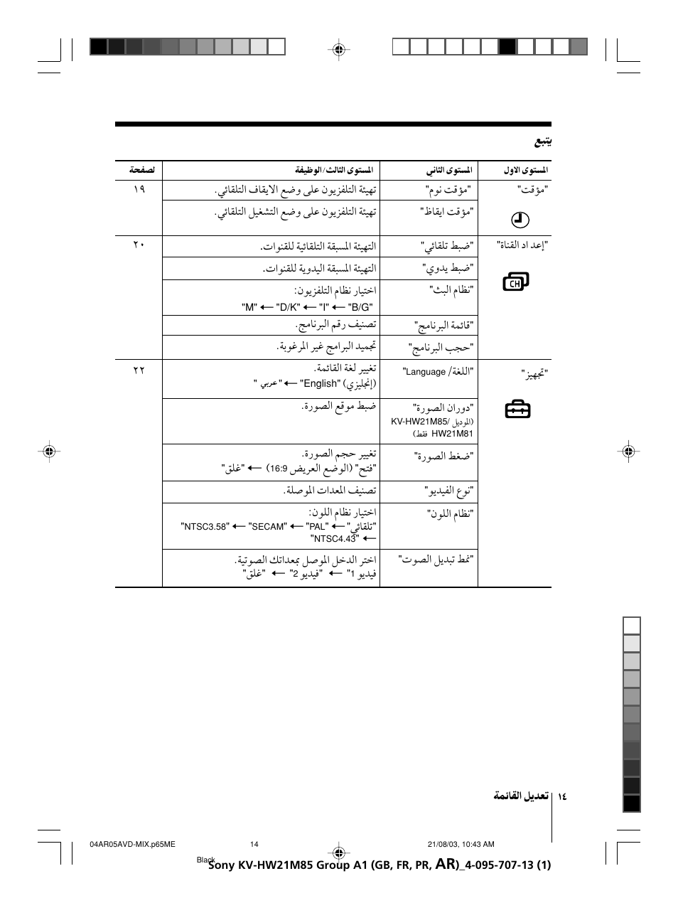 Sony WEGA KV-HW21 User Manual | Page 95 / 110