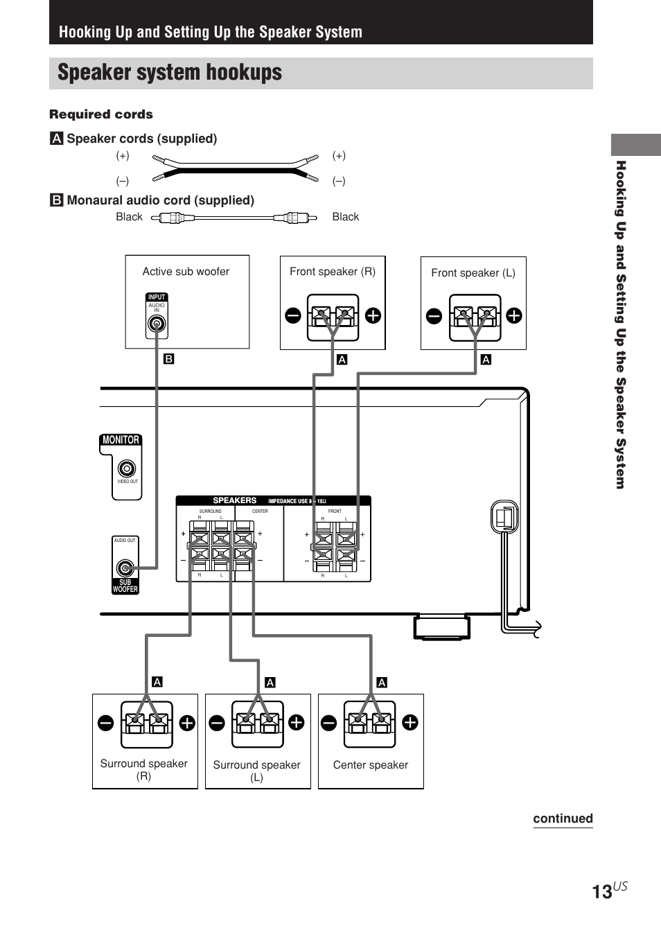 Hooking up and setting up the speaker system, Speaker system hookups, Ee e e | Sony STR-K840P User Manual | Page 13 / 56