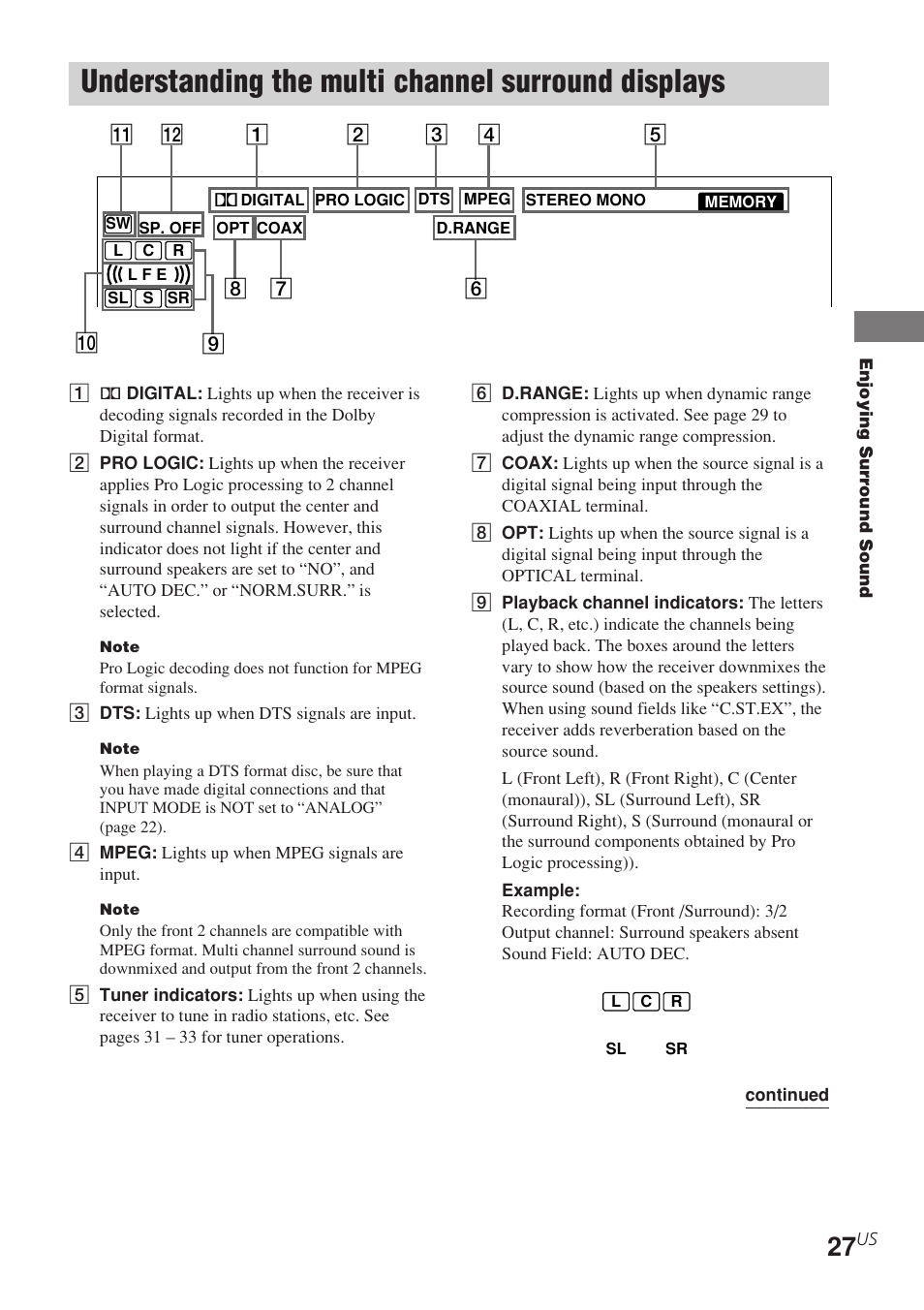 Understanding the multi channel, Surround displays, Understanding the multi channel surround displays | Sony STR-K840P User Manual | Page 27 / 56