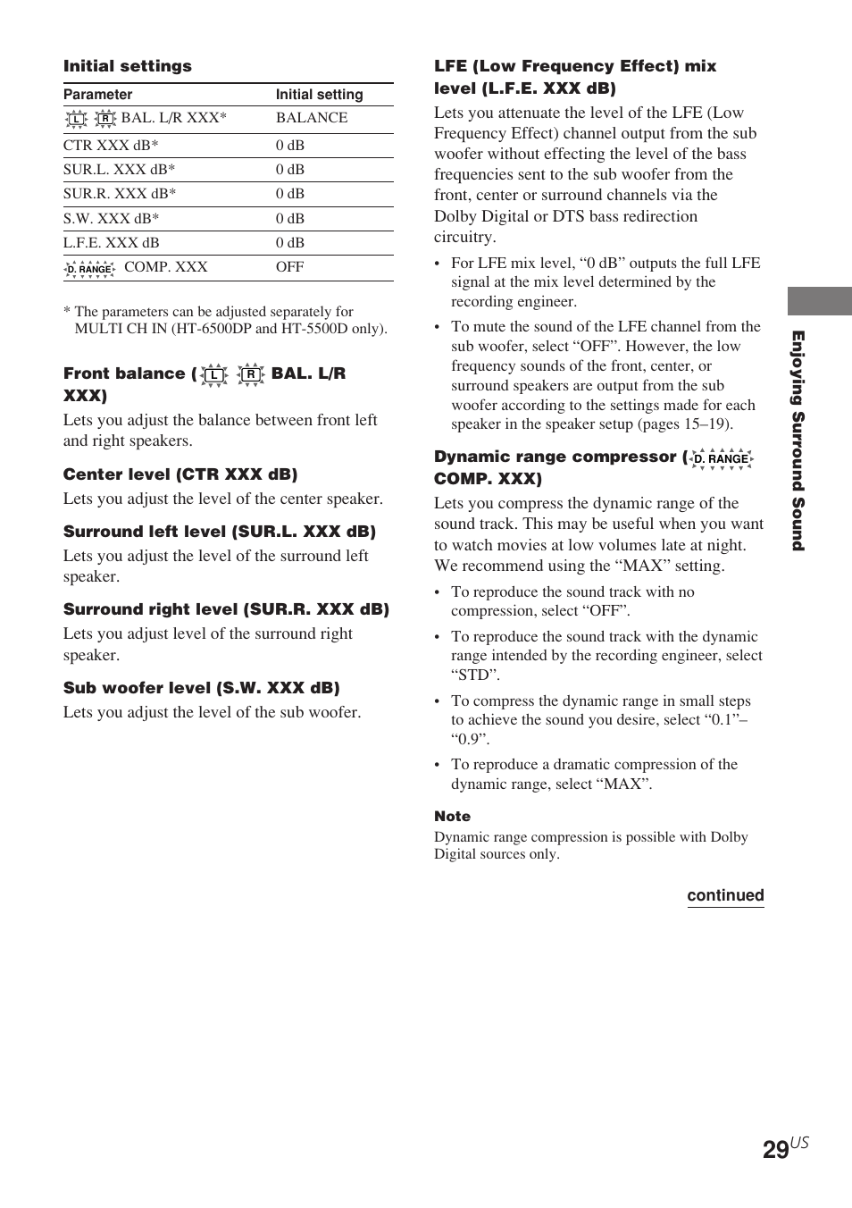 Sony STR-K840P User Manual | Page 29 / 56