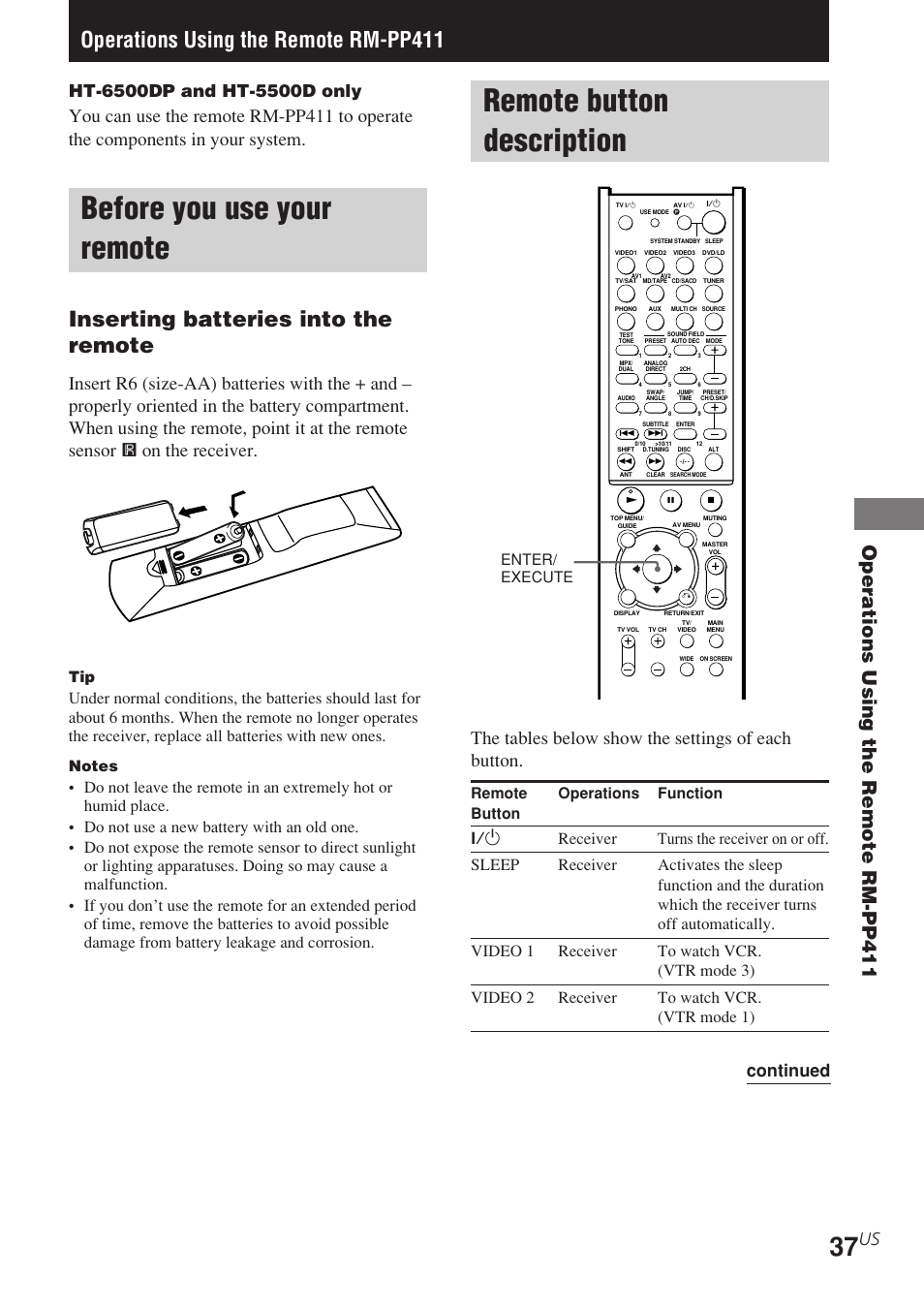 Operations using the remote rm-pp411, Before you use your remote, Remote button description | Inserting batteries into the remote, The tables below show the settings of each button, Continued, Remote operations function button, Enter/ execute | Sony STR-K840P User Manual | Page 37 / 56