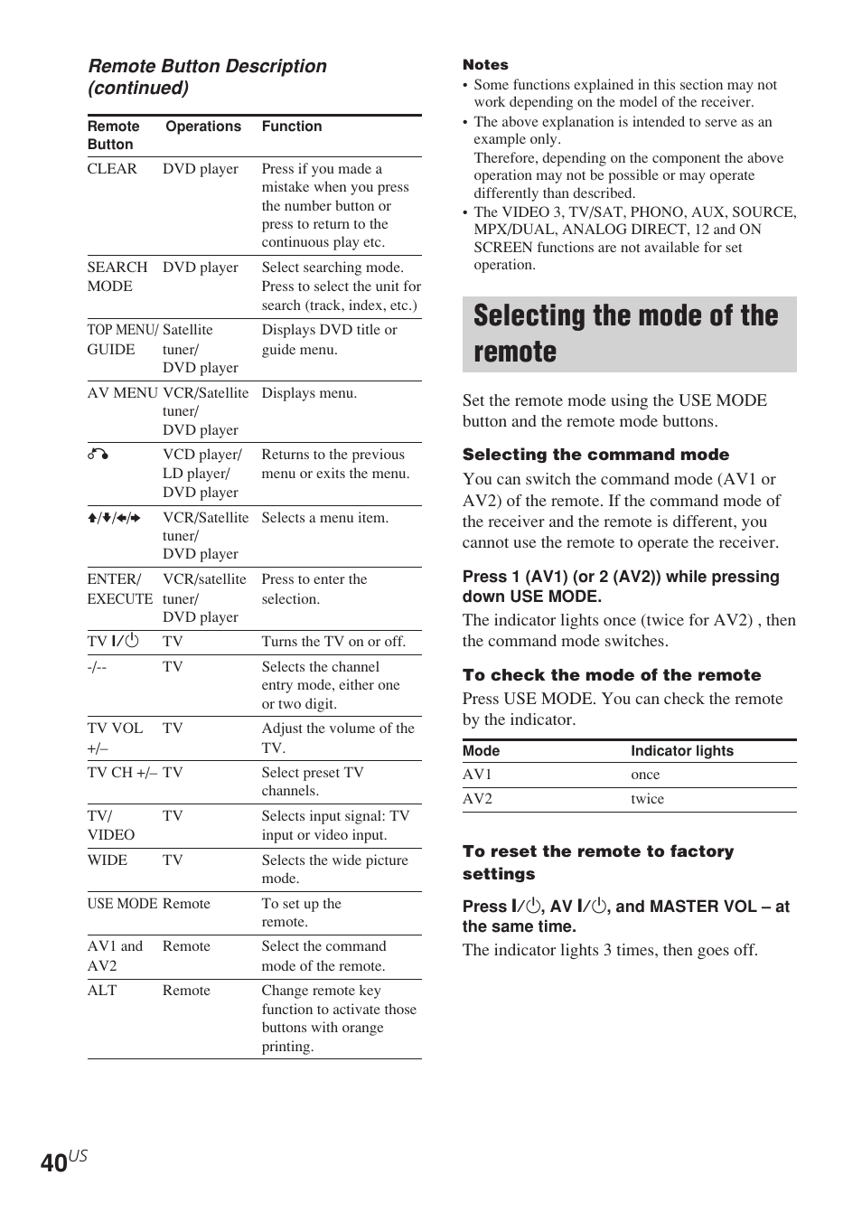 Selecting the mode of the remote | Sony STR-K840P User Manual | Page 40 / 56