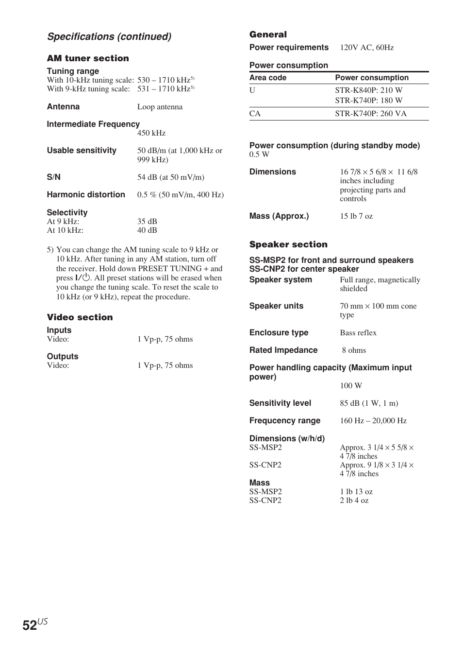 Sony STR-K840P User Manual | Page 52 / 56
