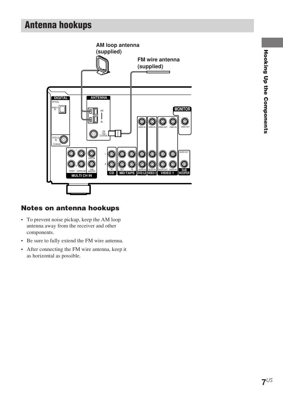 Antenna hookups, Hooking up the components, Monitor | Sony STR-K840P User Manual | Page 7 / 56