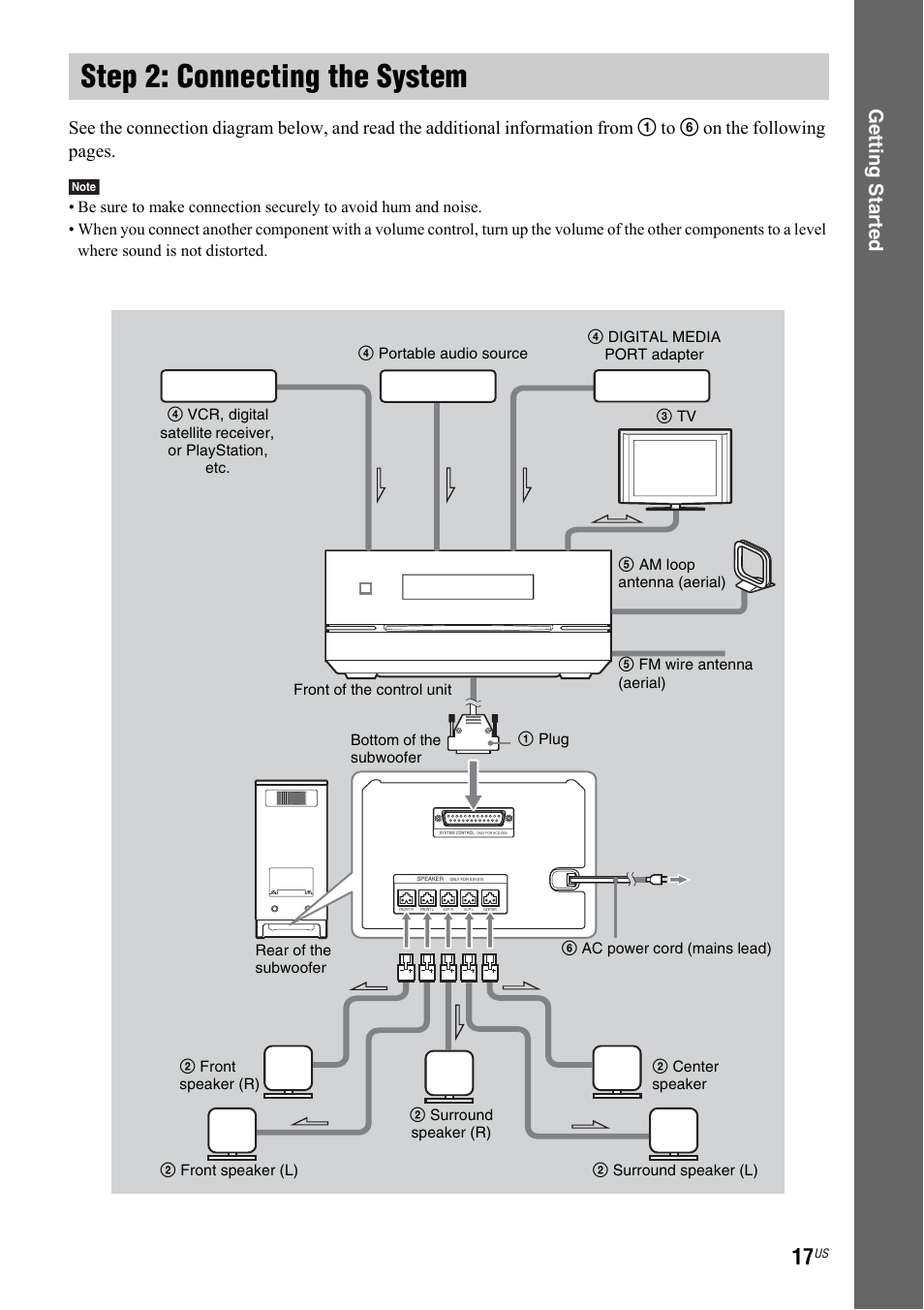Step 2: connecting the system, Getting star ted | Sony DAV-IS50 User Manual | Page 17 / 115