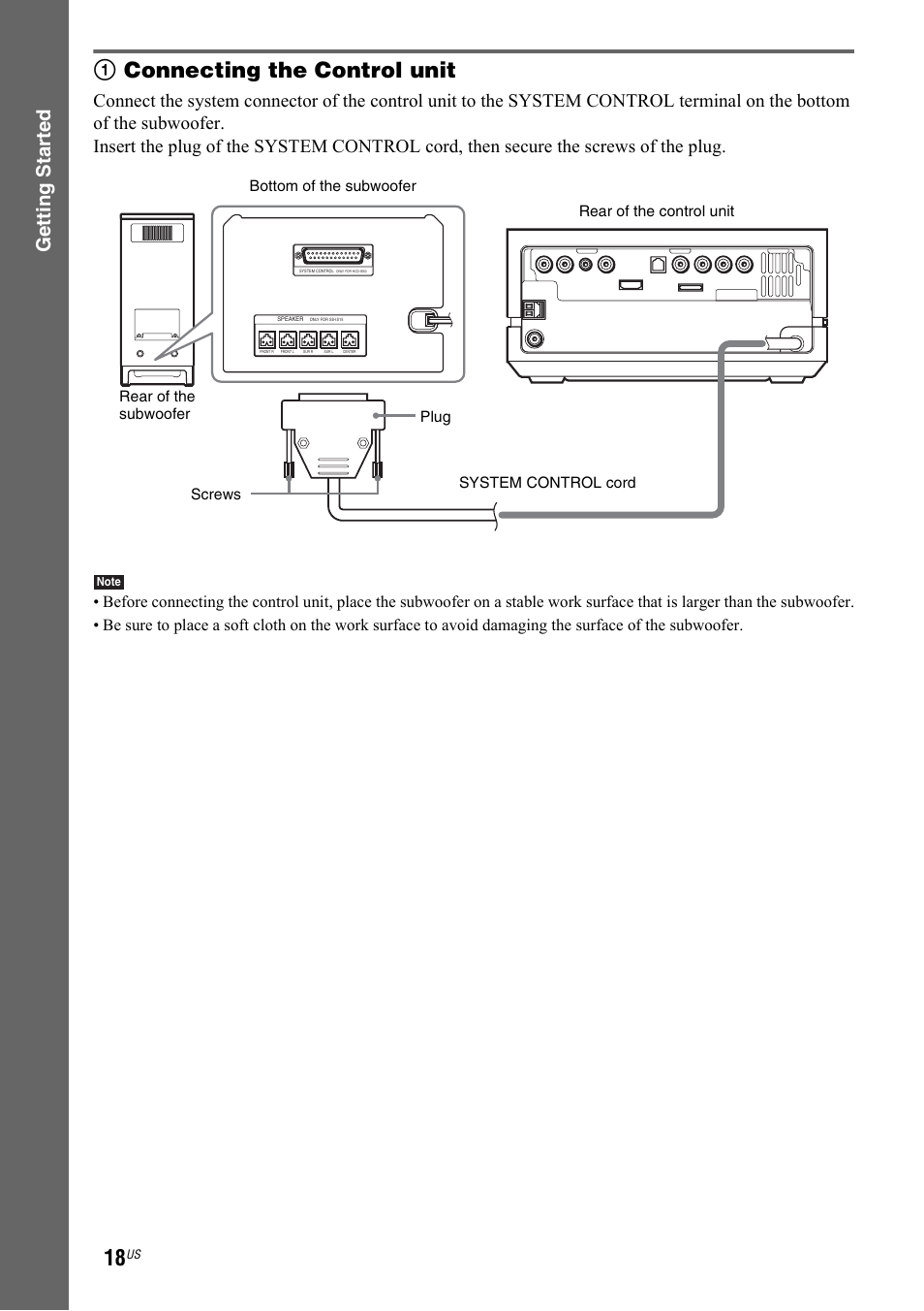 1connecting the control unit, Getting star ted | Sony DAV-IS50 User Manual | Page 18 / 115