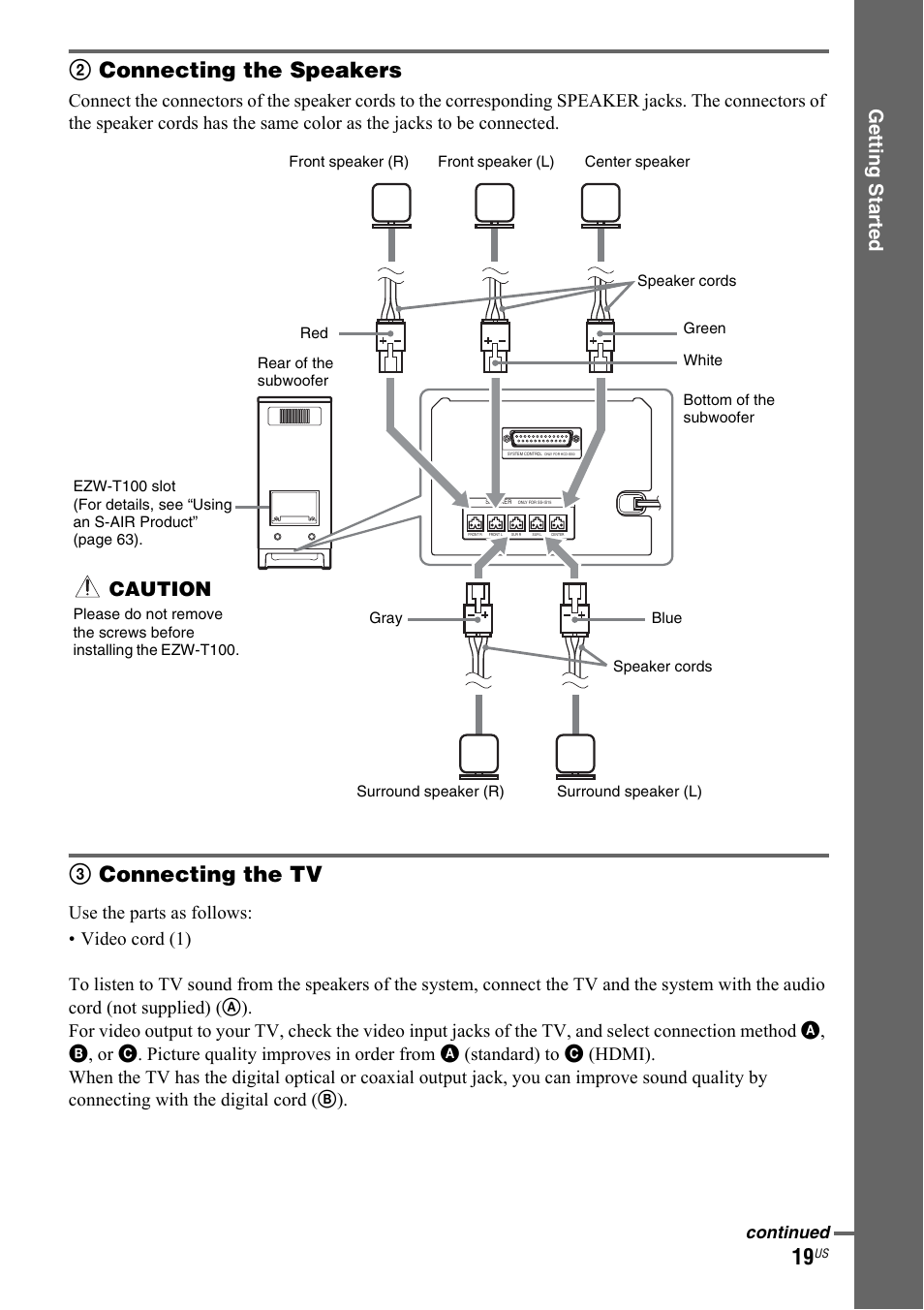 2connecting the speakers, 3connecting the tv, Getting star ted | Caution, Continued | Sony DAV-IS50 User Manual | Page 19 / 115