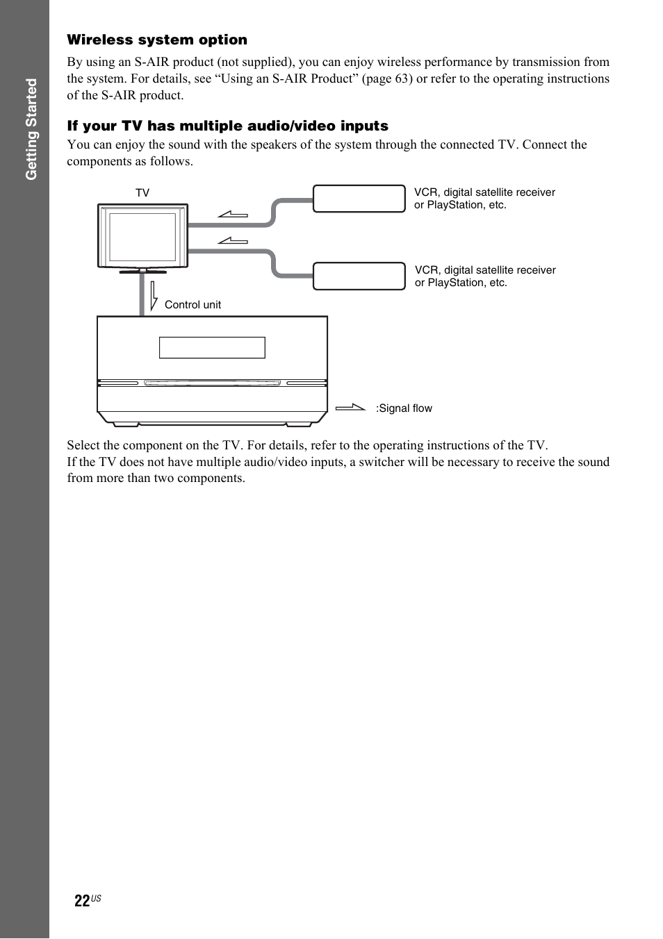 Sony DAV-IS50 User Manual | Page 22 / 115