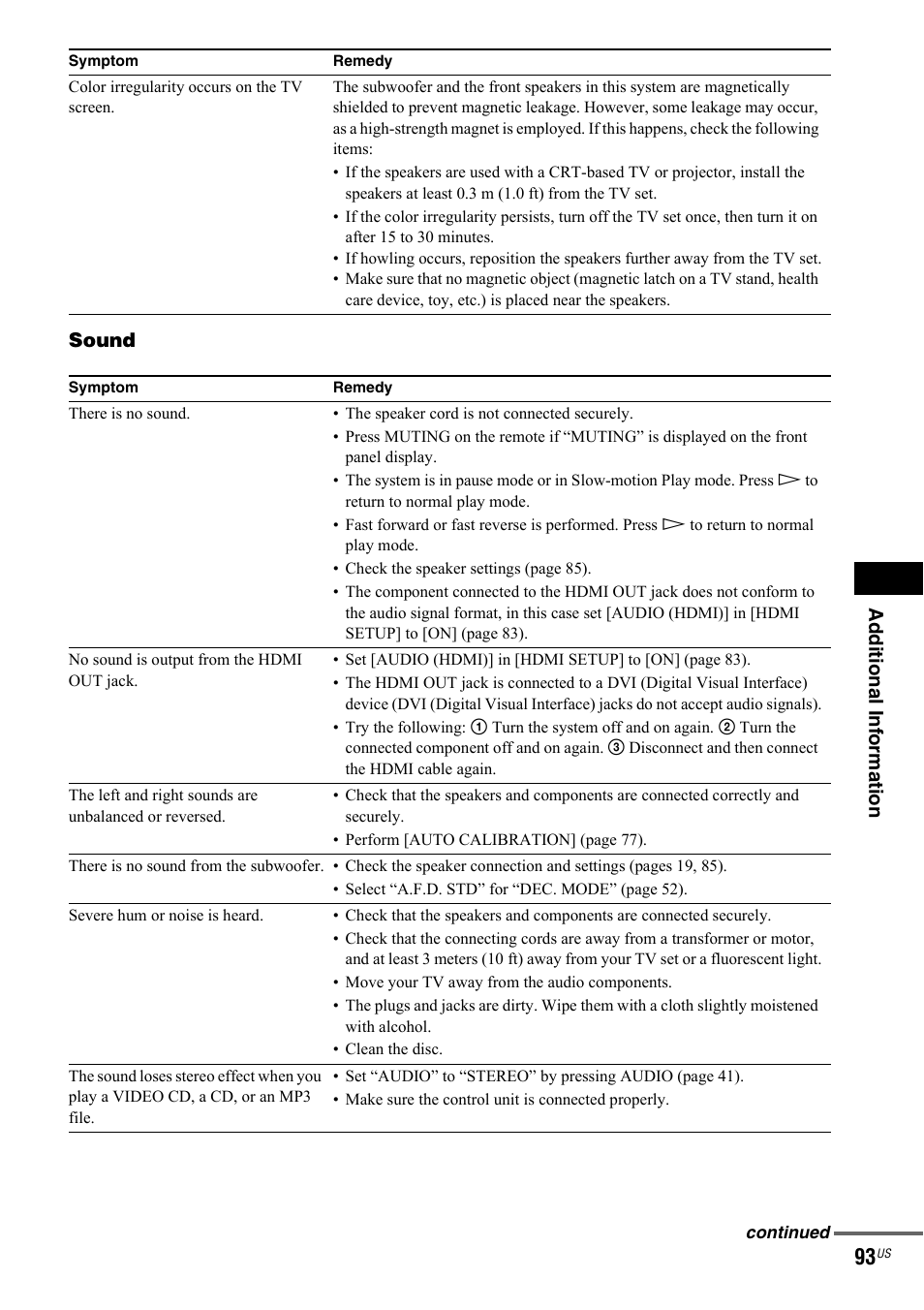 Sony DAV-IS50 User Manual | Page 93 / 115