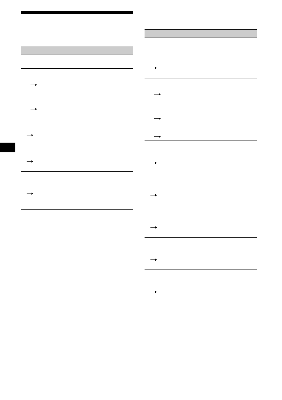 Affichage des erreurs, 30 affichage des erreurs | Sony CDX-CA680X User Manual | Page 88 / 148