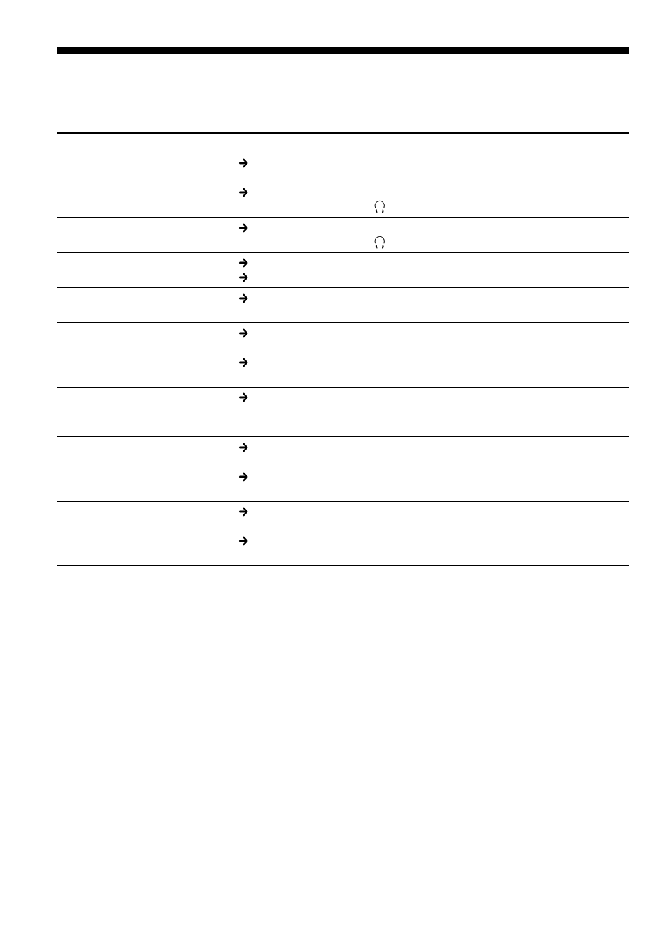 Troubleshooting, 34 troubleshooting | Sony D-NE718CK User Manual | Page 34 / 40