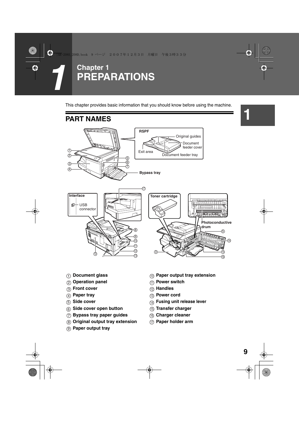 Preparations, Chapter 1, Part names | Sony AR-208S User Manual | Page 11 / 311