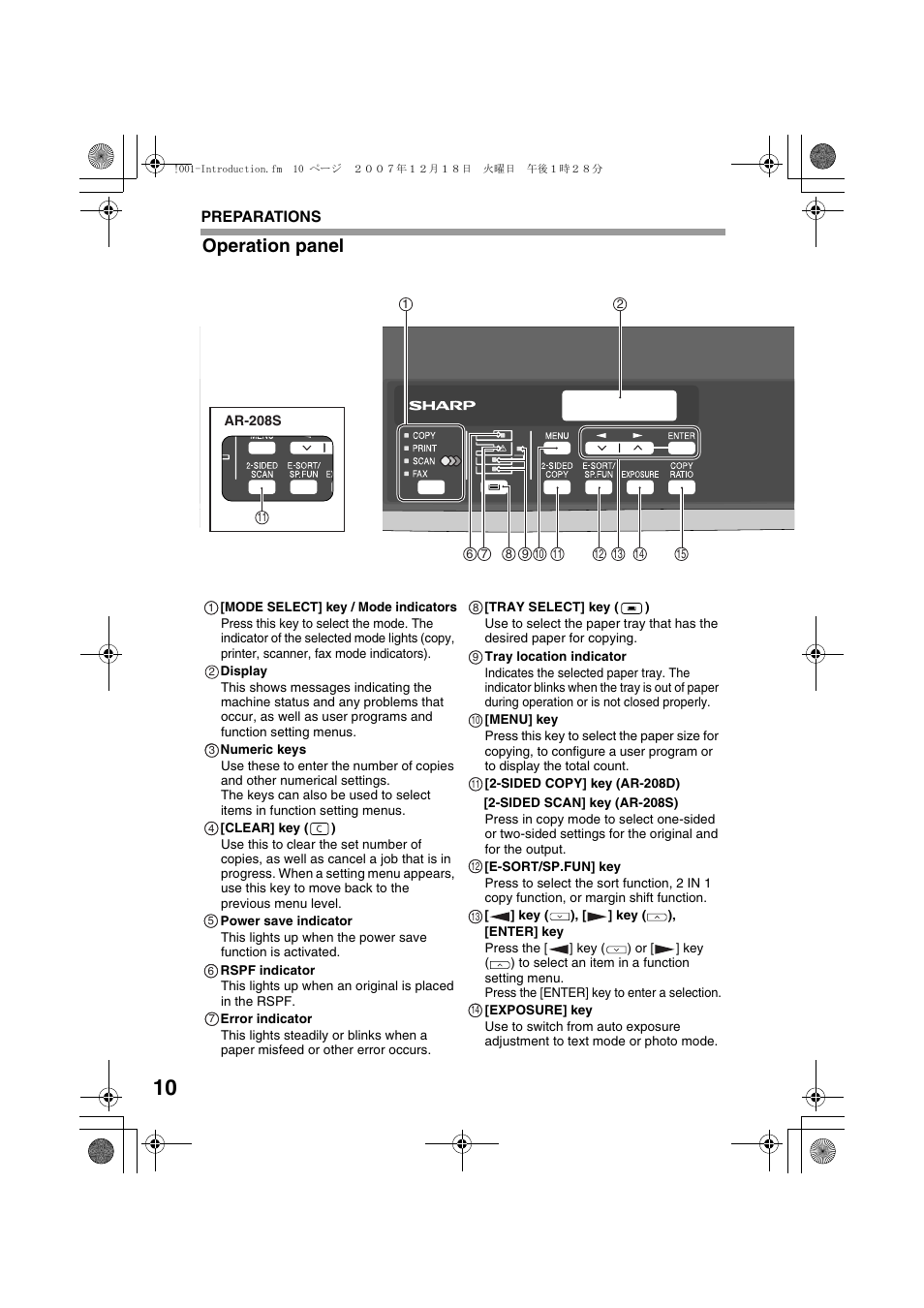 Operation panel | Sony AR-208S User Manual | Page 12 / 311