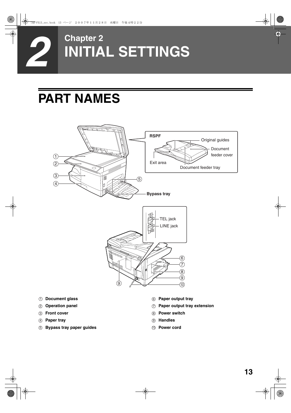Initial settings, Part names, Chapter 2 | Sony AR-208S User Manual | Page 121 / 311