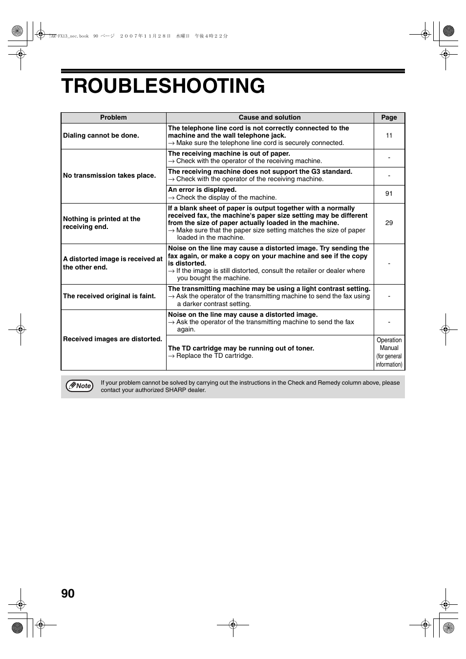 Troubleshooting | Sony AR-208S User Manual | Page 198 / 311