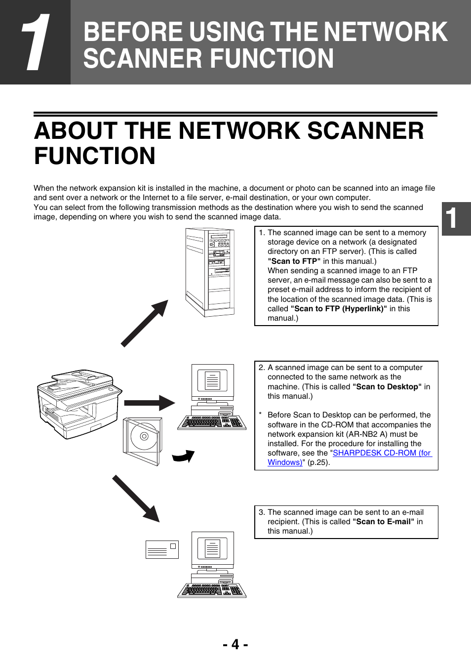 Before using the network scanner function, About the network scanner function | Sony AR-208S User Manual | Page 237 / 311