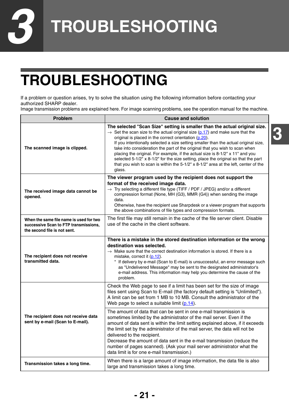 Troubleshooting | Sony AR-208S User Manual | Page 254 / 311