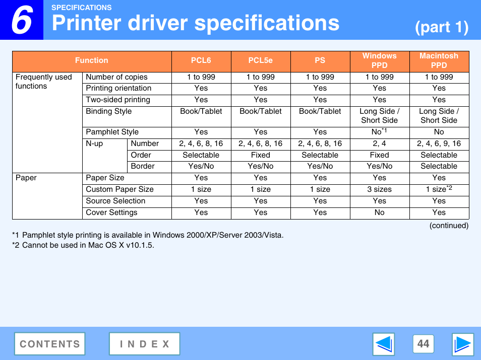 Printer driver specifications, Part 1) | Sony AR-208S User Manual | Page 307 / 311