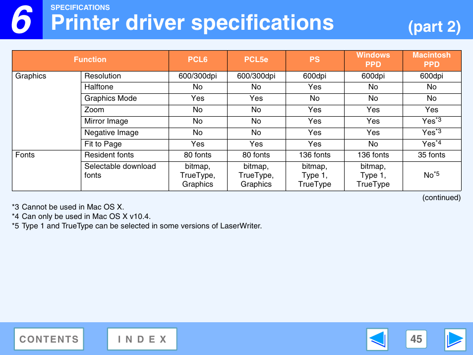 Printer driver specifications, Part 2) | Sony AR-208S User Manual | Page 308 / 311