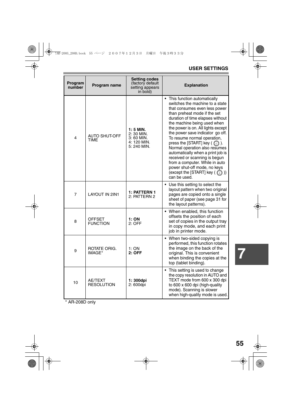 Sony AR-208S User Manual | Page 57 / 311