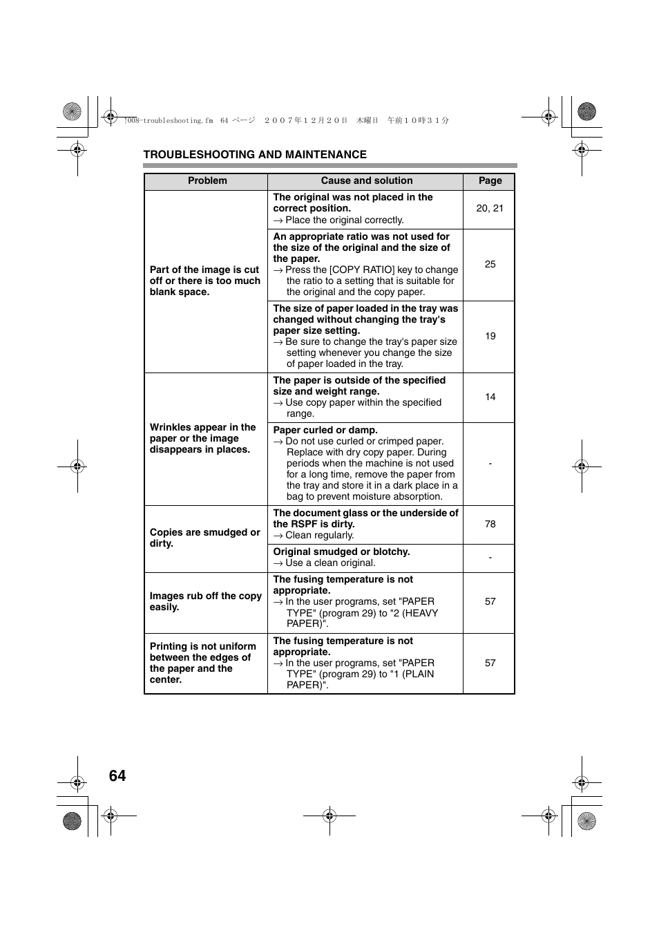 Sony AR-208S User Manual | Page 66 / 311
