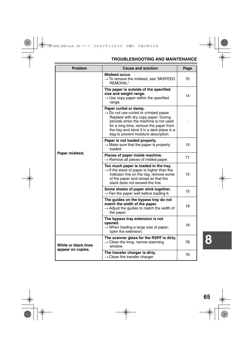 Sony AR-208S User Manual | Page 67 / 311