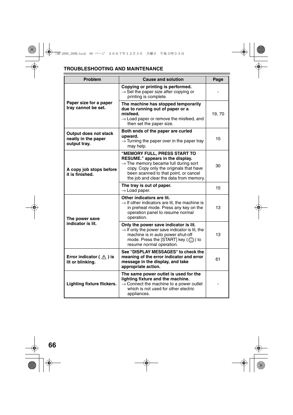 Sony AR-208S User Manual | Page 68 / 311