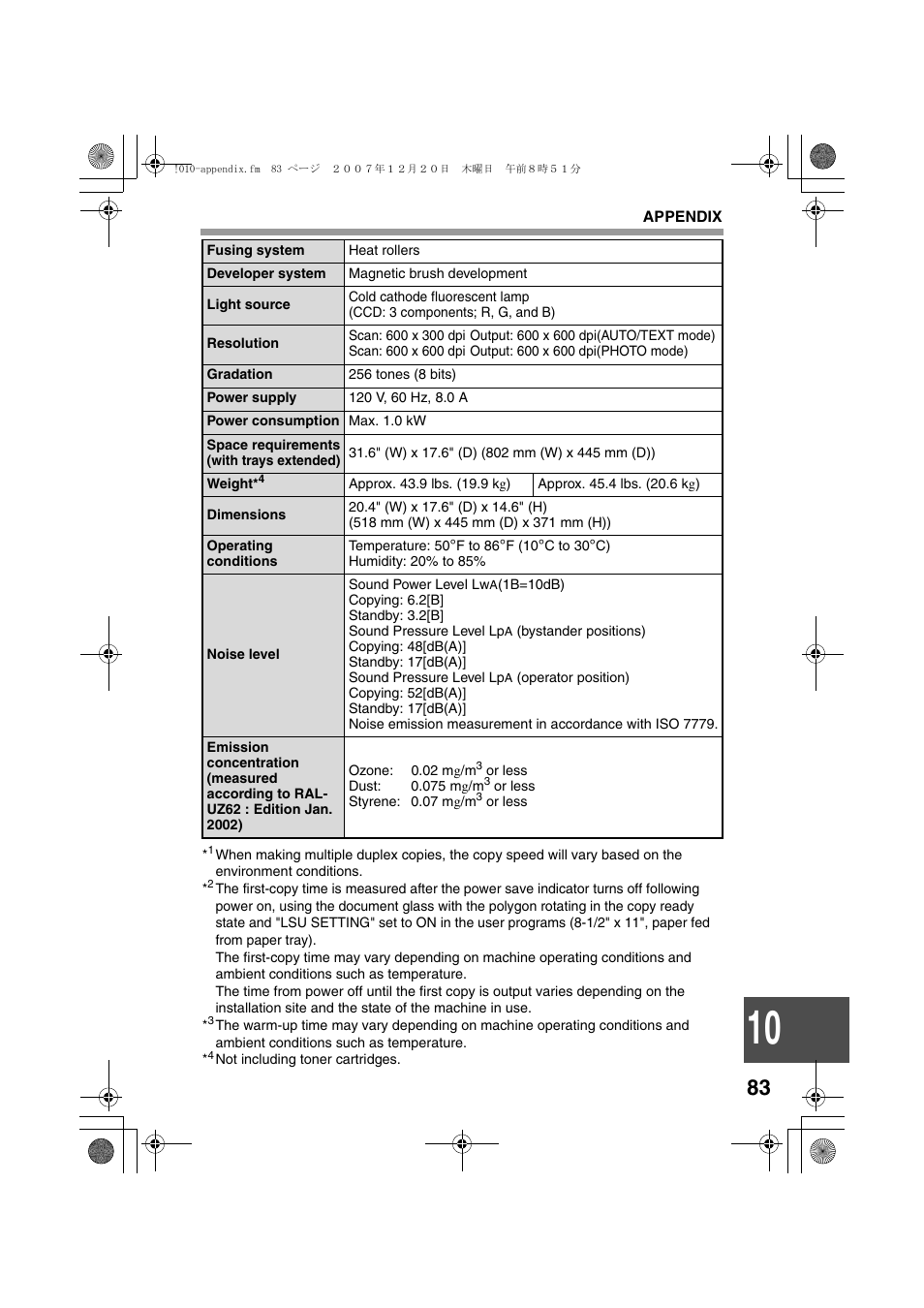 Sony AR-208S User Manual | Page 85 / 311