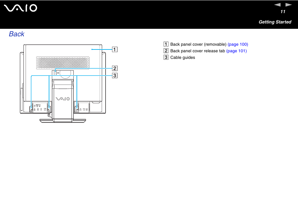 Back | Sony VGC-V User Manual | Page 11 / 158