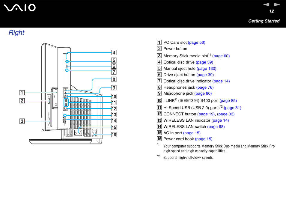 Right | Sony VGC-V User Manual | Page 12 / 158