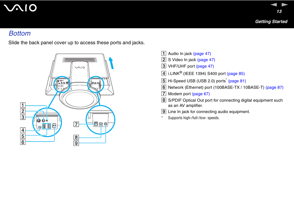 Bottom | Sony VGC-V User Manual | Page 13 / 158