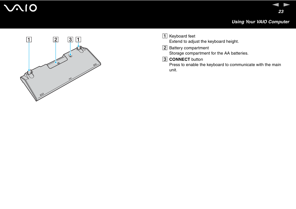 Sony VGC-V User Manual | Page 23 / 158