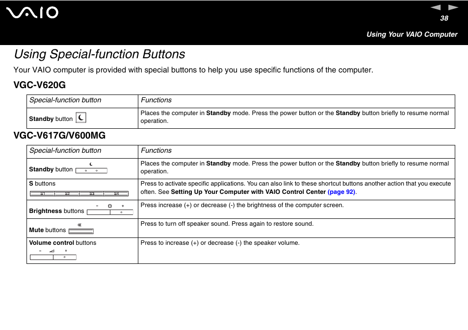 Using special-function buttons | Sony VGC-V User Manual | Page 38 / 158