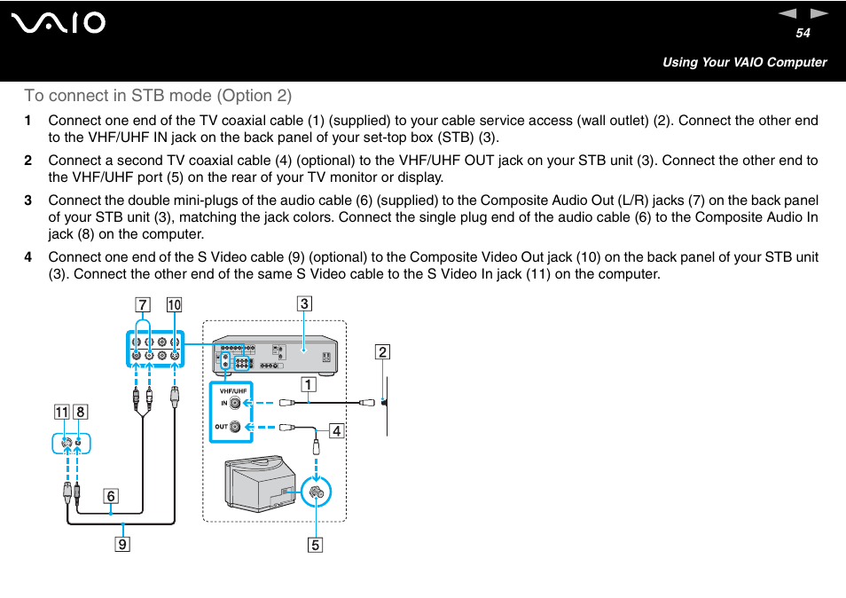 Sony VGC-V User Manual | Page 54 / 158