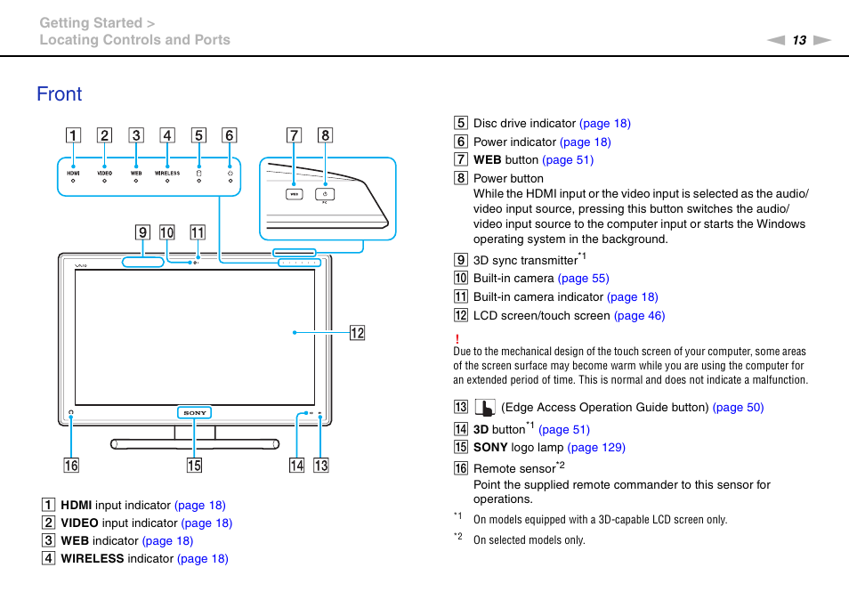 Front | Sony VAIO VPCL2 User Manual | Page 13 / 197