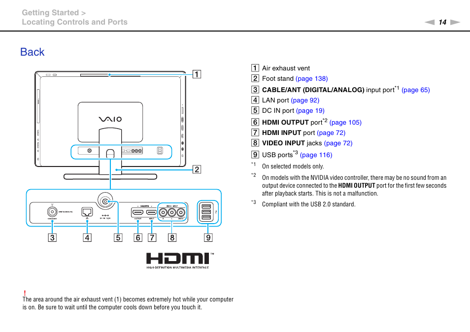 Back | Sony VAIO VPCL2 User Manual | Page 14 / 197