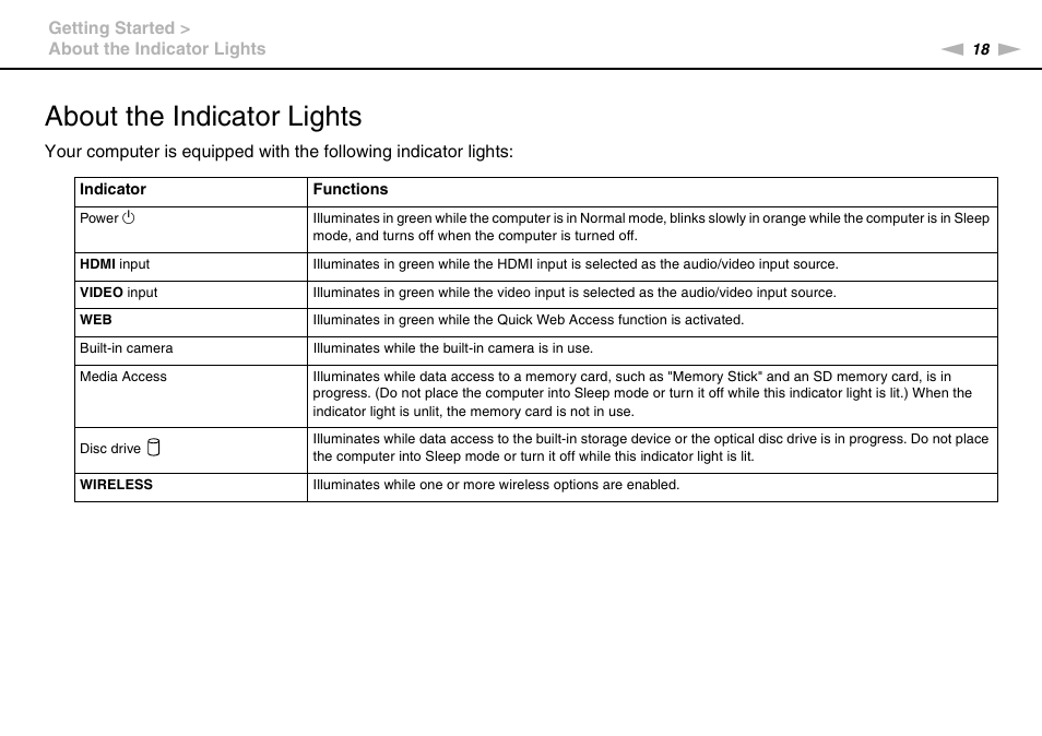 About the indicator lights | Sony VAIO VPCL2 User Manual | Page 18 / 197