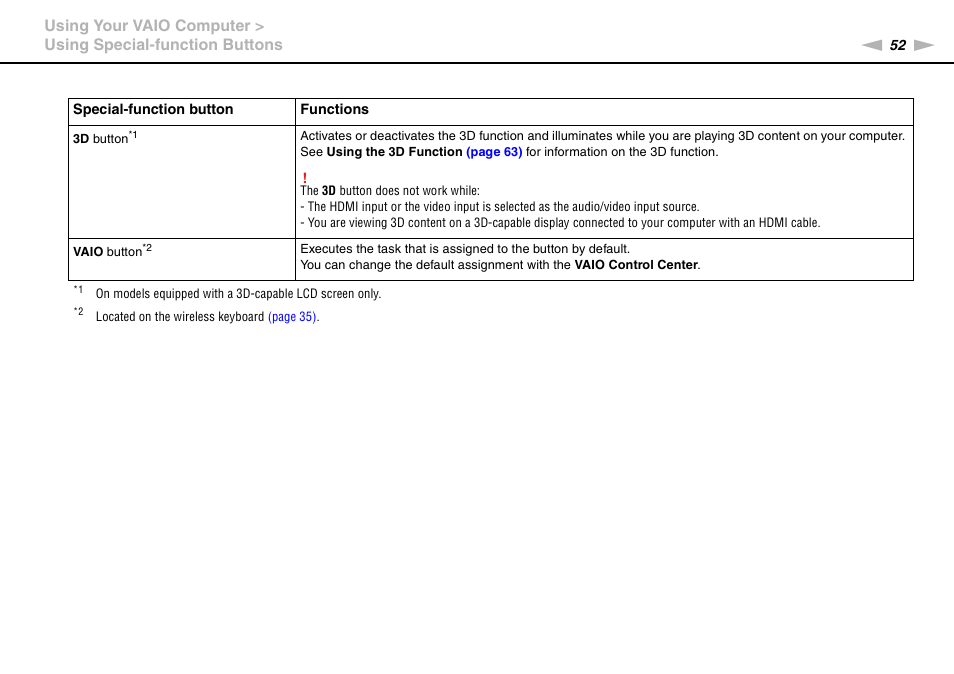 Sony VAIO VPCL2 User Manual | Page 52 / 197