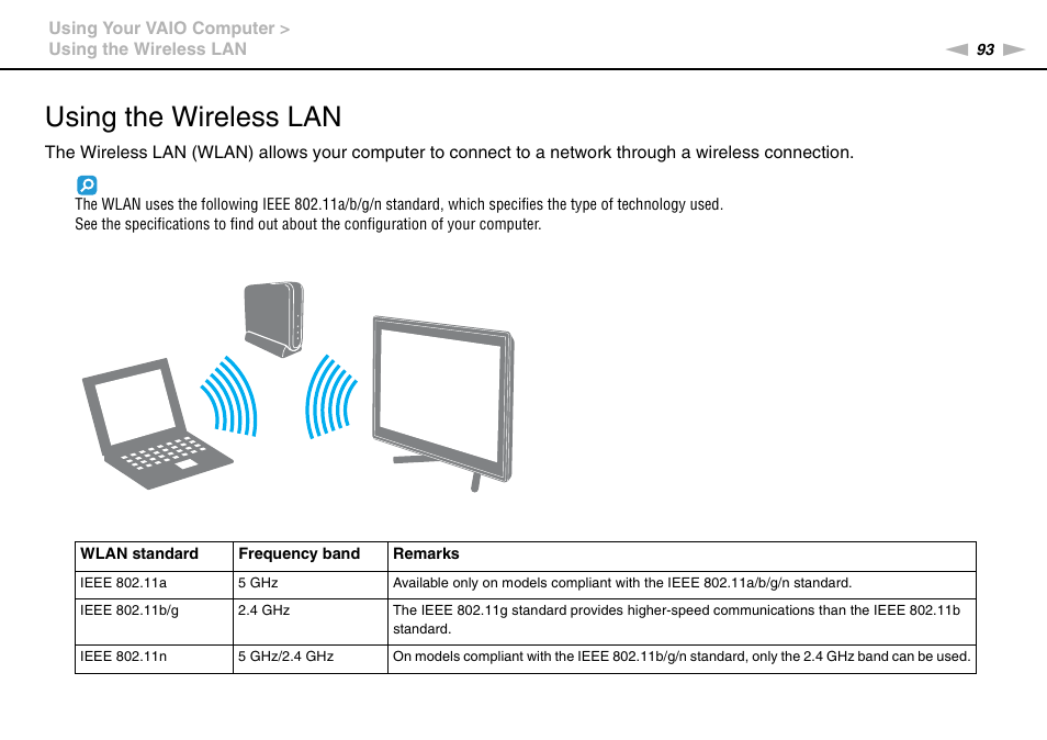 Using the wireless lan | Sony VAIO VPCL2 User Manual | Page 93 / 197