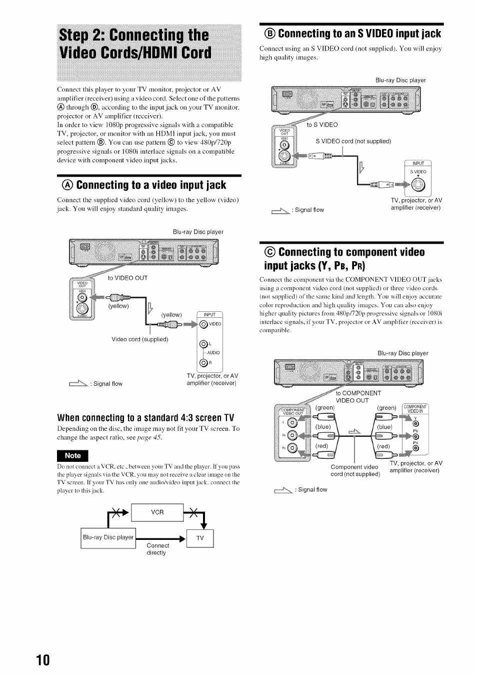 D) connecting to an s video input jack, Connecting to a video input jack, When connecting to a standard 4:3 screen tv | Step 2: connecting the video cords/hdmi cord, Connecting to component video input jacks (y, p | Sony BDP-S301 User Manual | Page 10 / 72