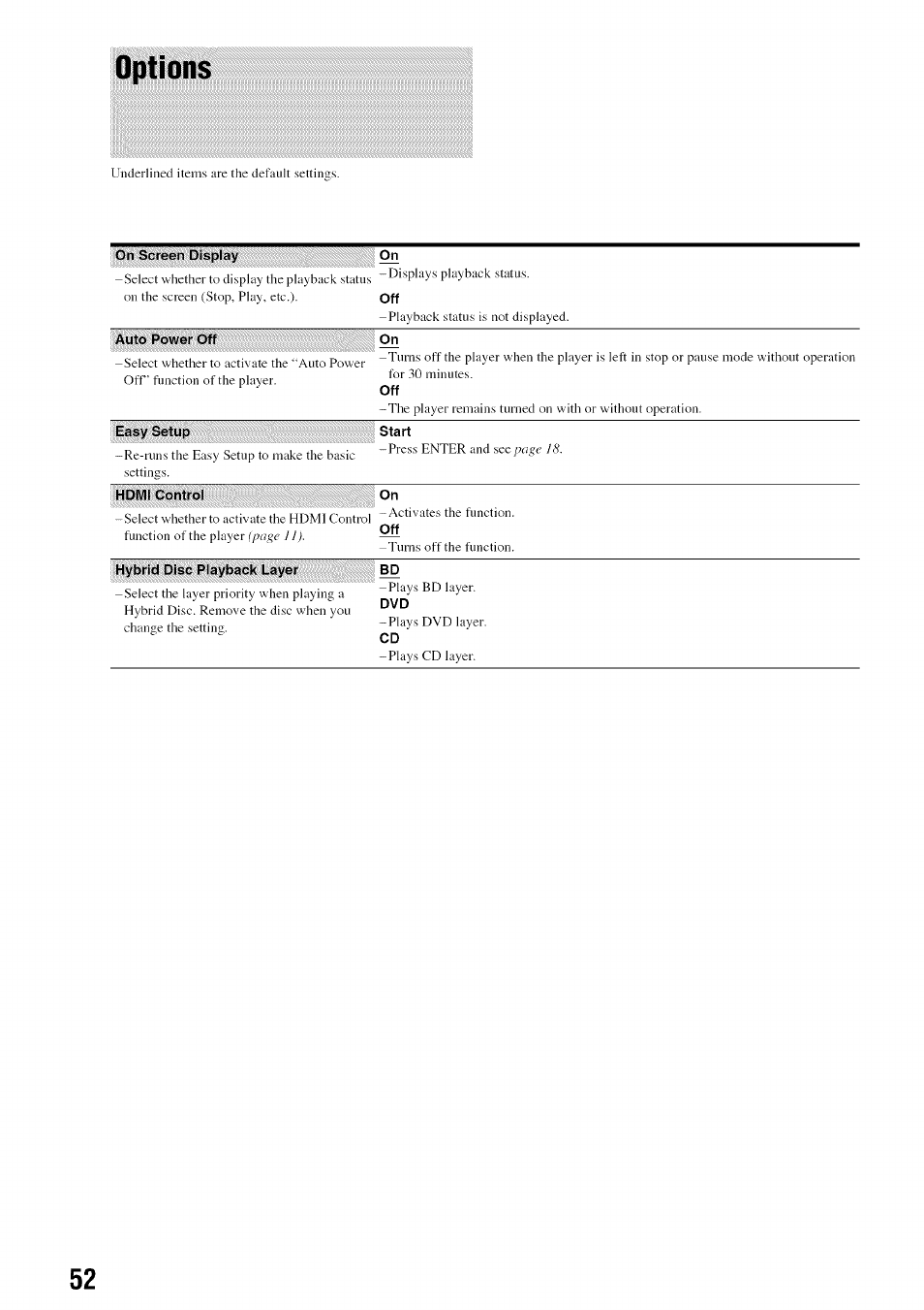 On screen display, Auto power off, Easy setup | Start, Hdmi control, Hybrid disc playback layer, Options | Sony BDP-S301 User Manual | Page 52 / 72