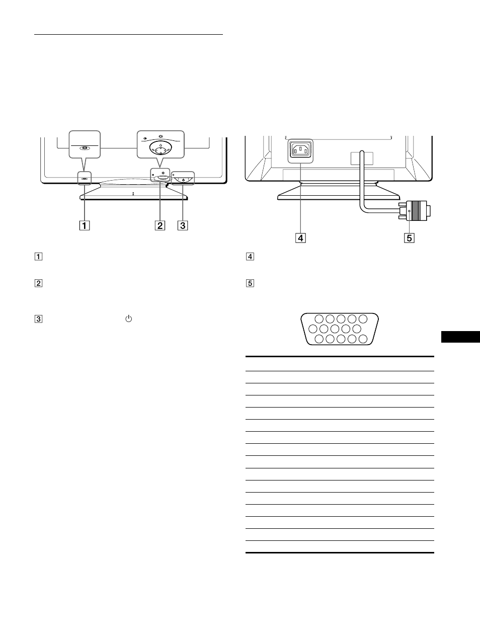 Identificación de los componentes y los controles | Sony CPD-E100P User Manual | Page 47 / 88