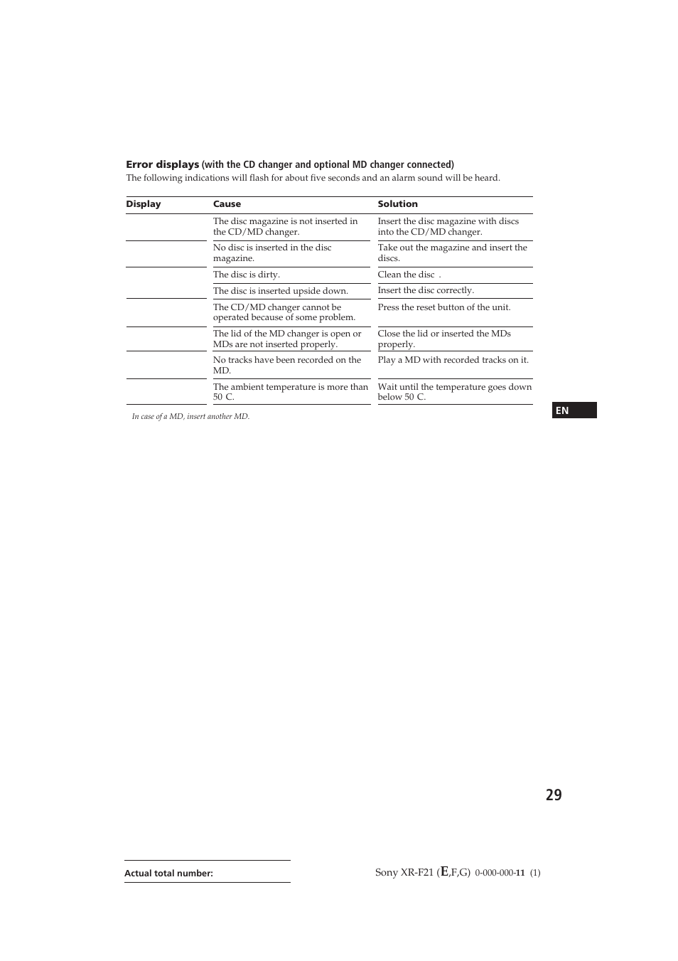 Sony XR-F21RDS User Manual | Page 29 / 90