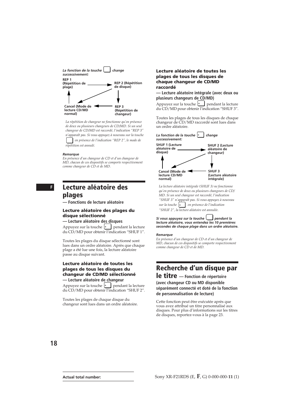 Lecture aléatoire des plages, Recherche d’un disque par le titre | Sony XR-F21RDS User Manual | Page 46 / 90
