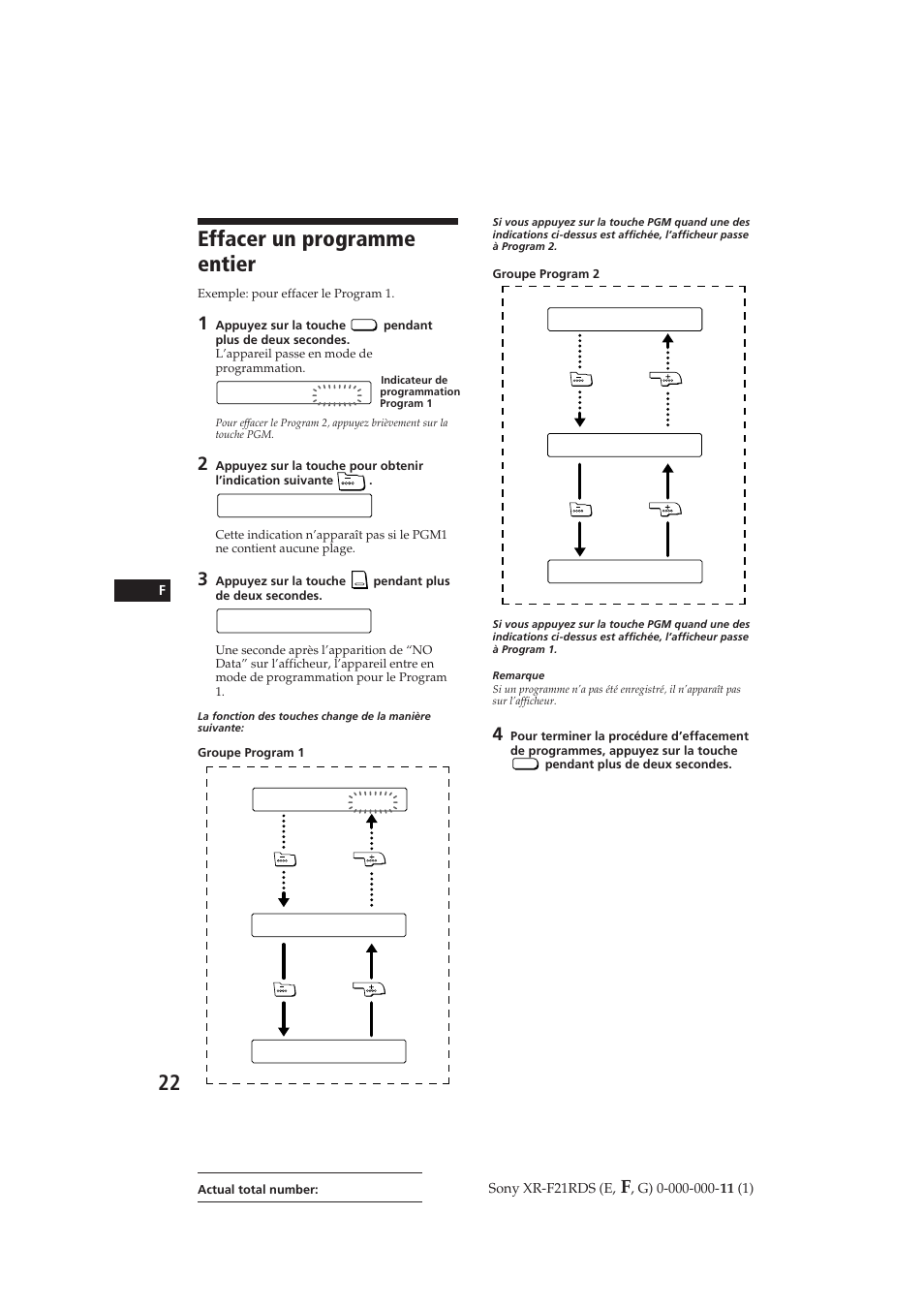 Effacer un programme entier, Pgm –– 1, Pgm –– 2 | No da t a | Sony XR-F21RDS User Manual | Page 50 / 90