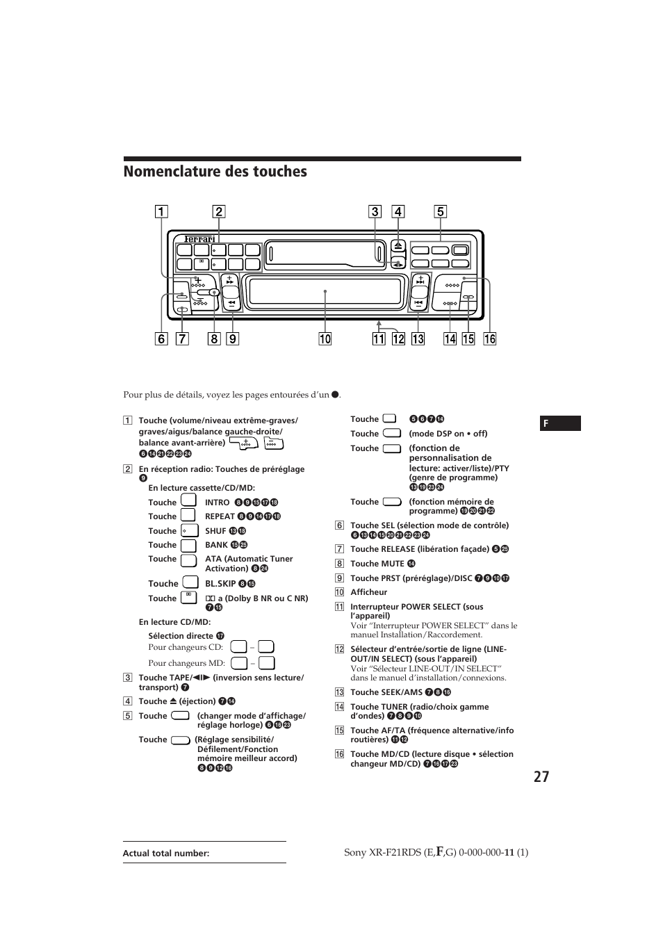 Nomenclature des touches, Sony xr-f21rds (e | Sony XR-F21RDS User Manual | Page 55 / 90